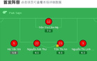 中国U17女足3-0越南U17女足提前小组出线，鞠芷桐双响