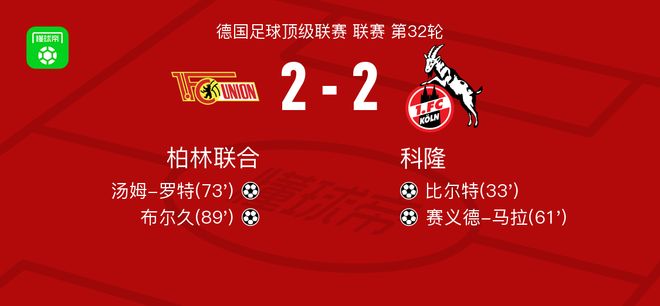 柏林联合2-2科隆，比尔特首开记录，布尔久救主